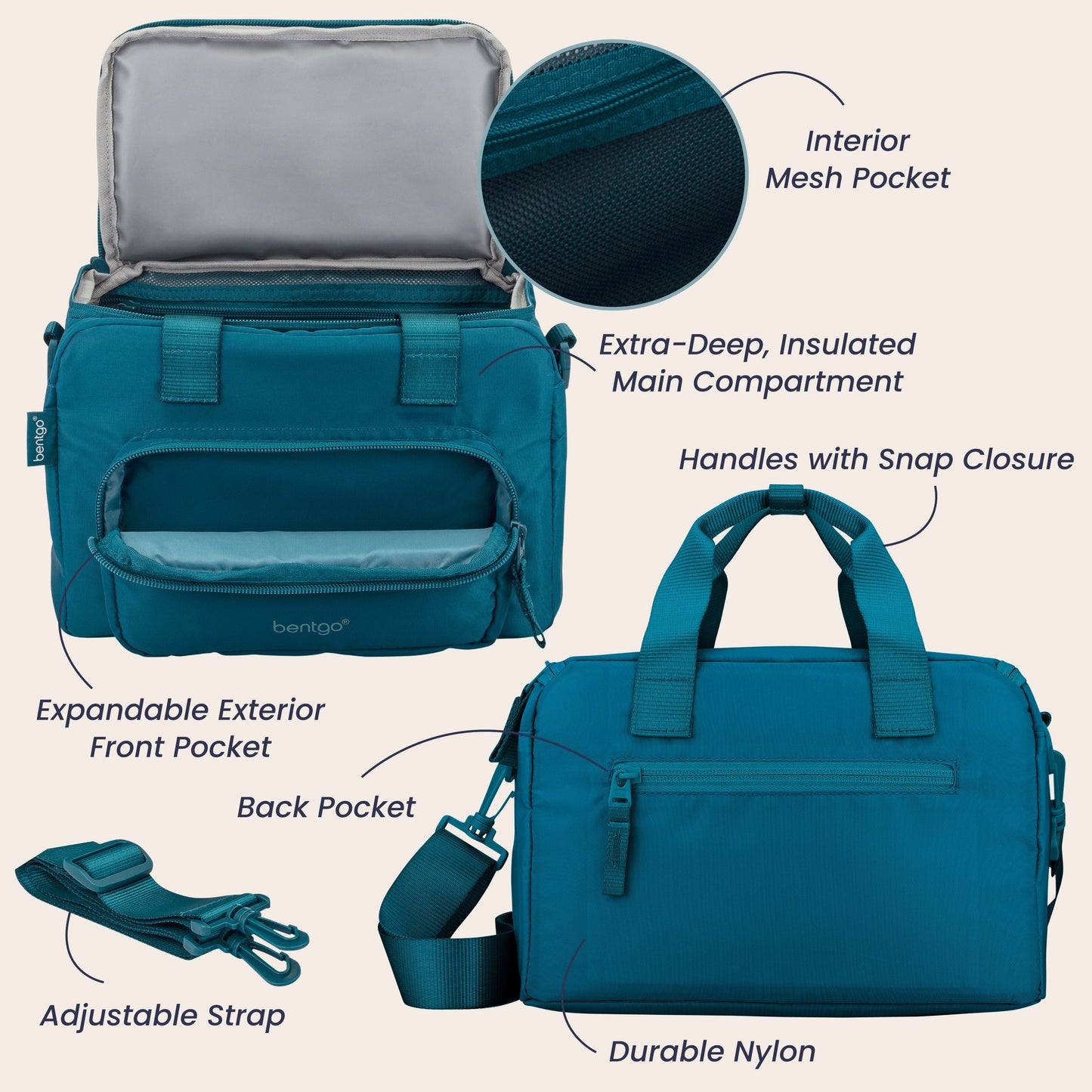 Bentgo Insulated Lunch Bag